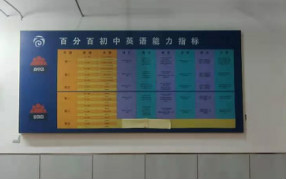 百分百教育引進GE通用商用凈水器,優化學校飲水系統!