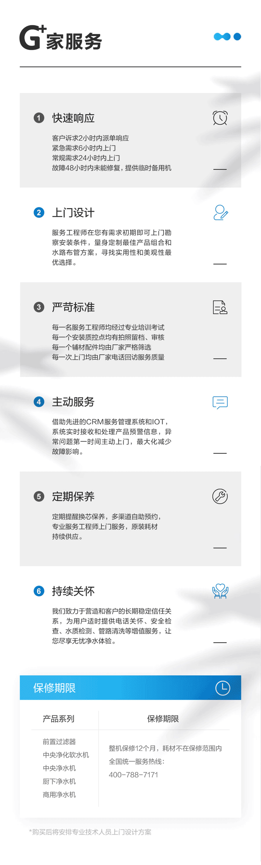 智能商用直飲機